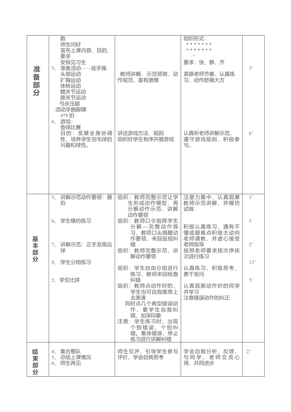 小学羽毛球教案全（15课时）.docx_第3页