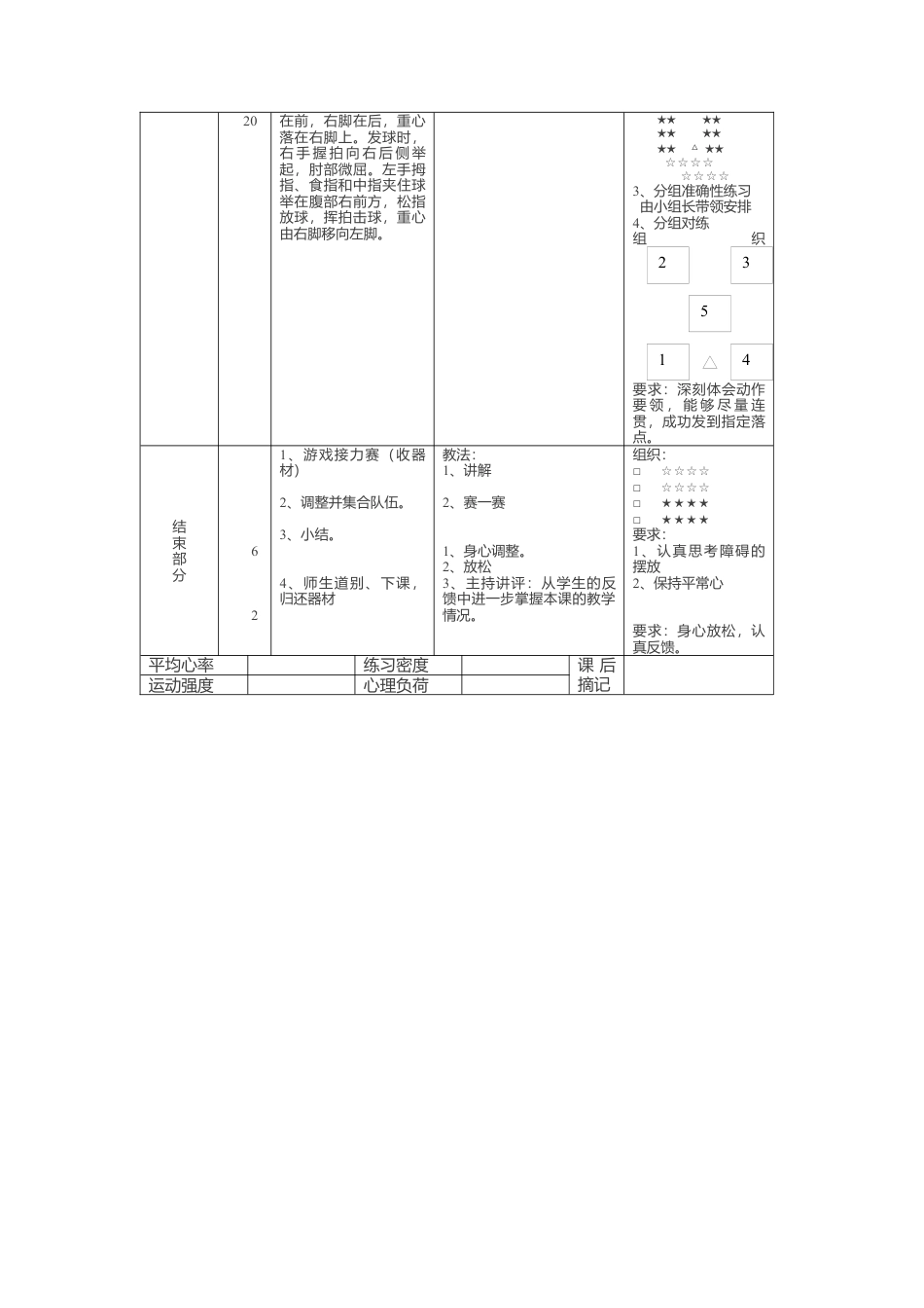 小学羽毛球教学教案.docx_第2页