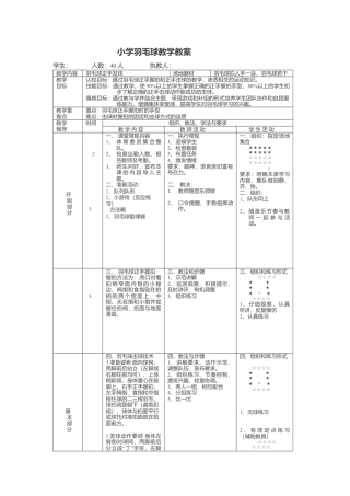 小学羽毛球教学教案.docx