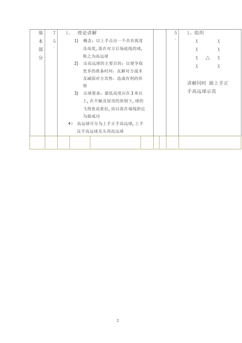 小学羽毛球教学课教案.docx_第2页