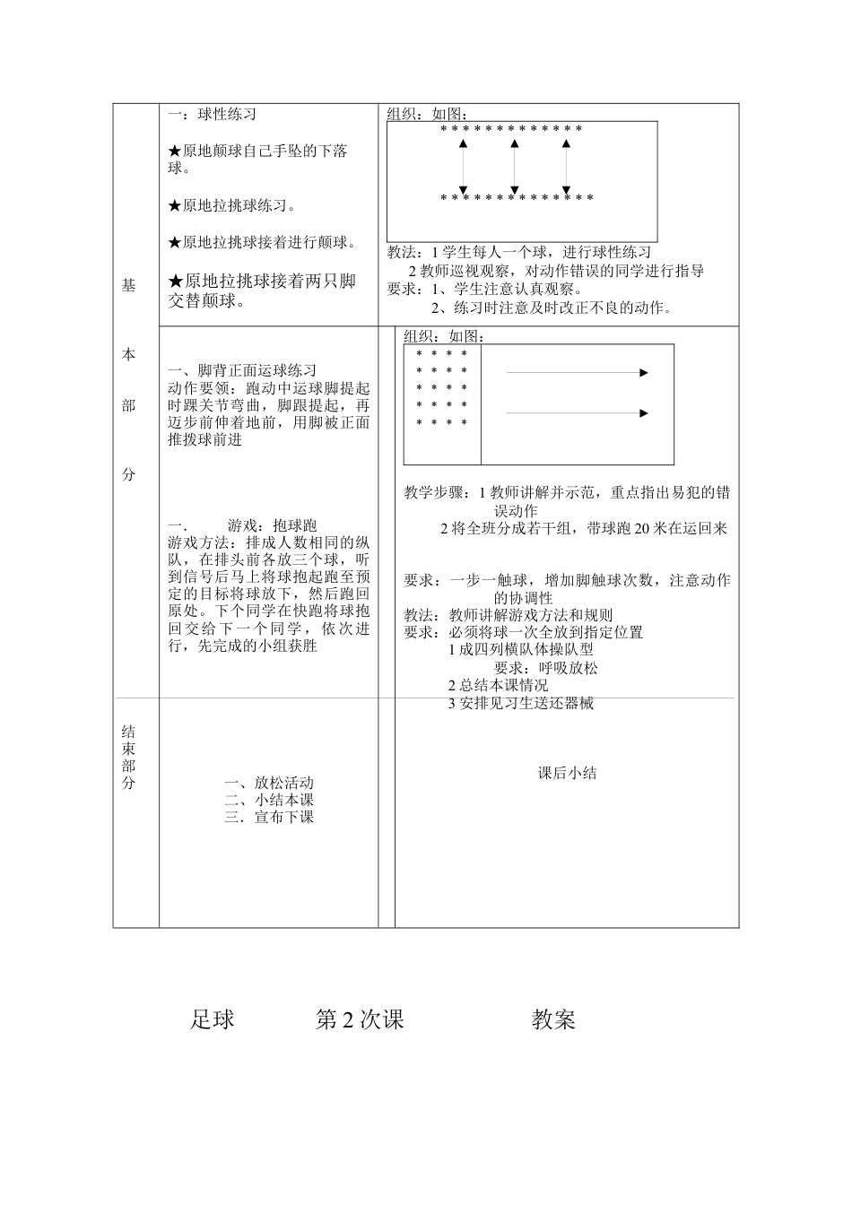 小学足球教案3.docx_第3页