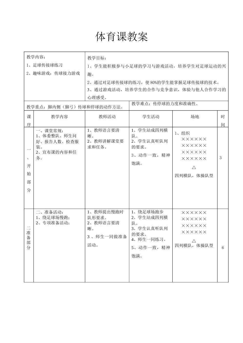 小学足球课教案.docx_第1页