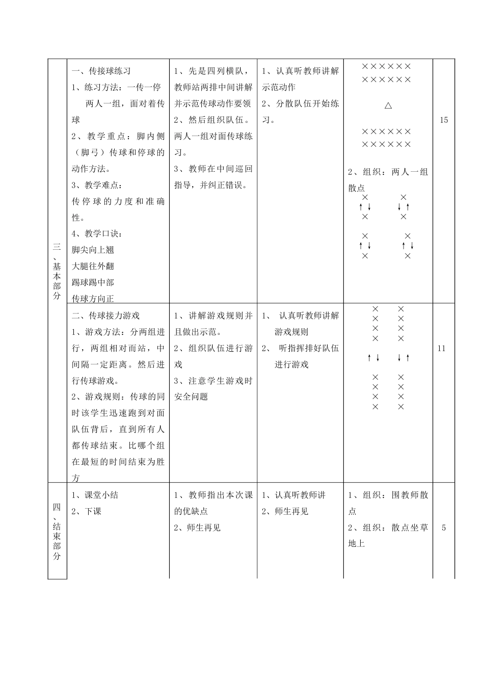 小学足球课教案.docx_第2页