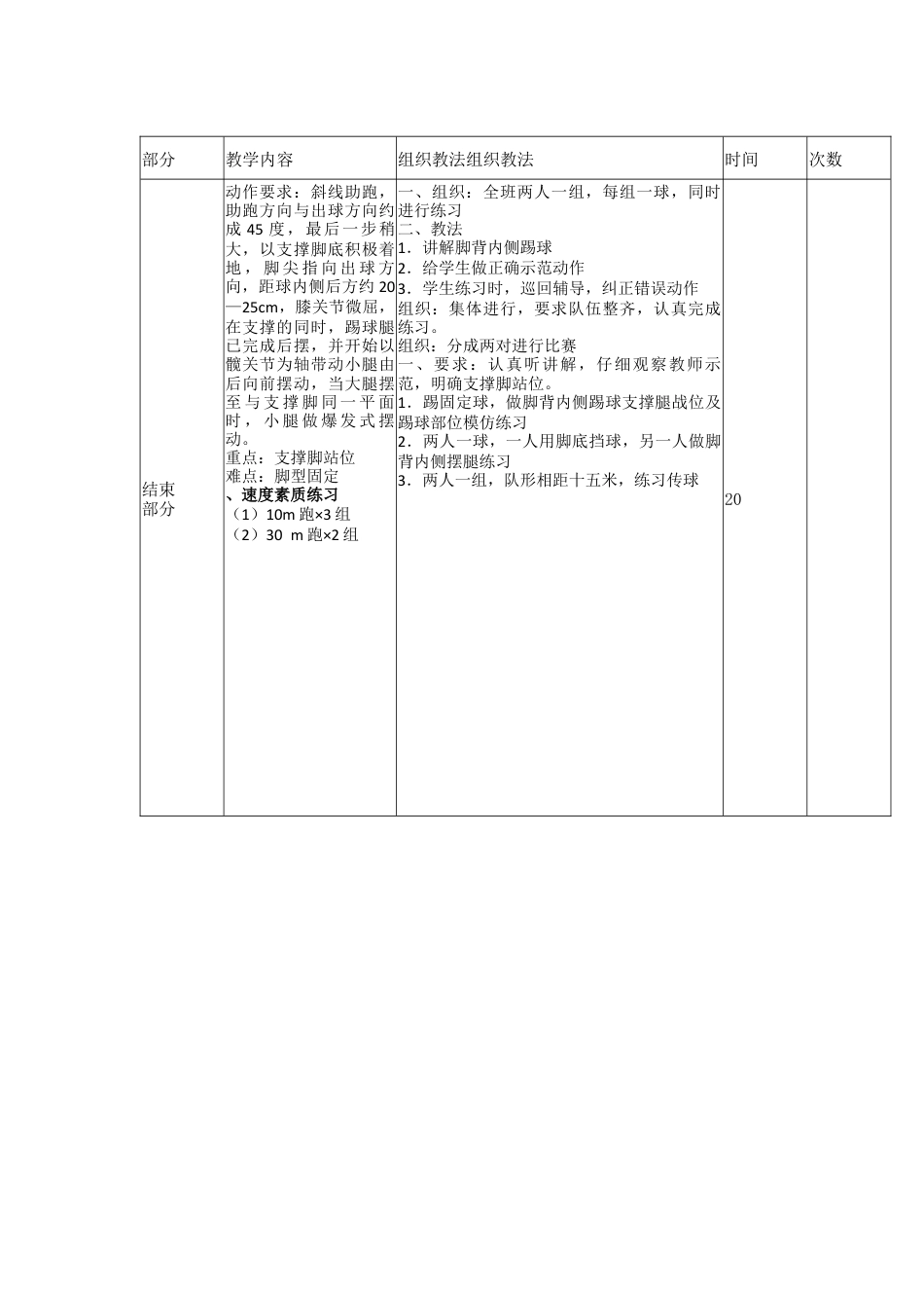 小学足球课时教案(10课时).docx_第2页