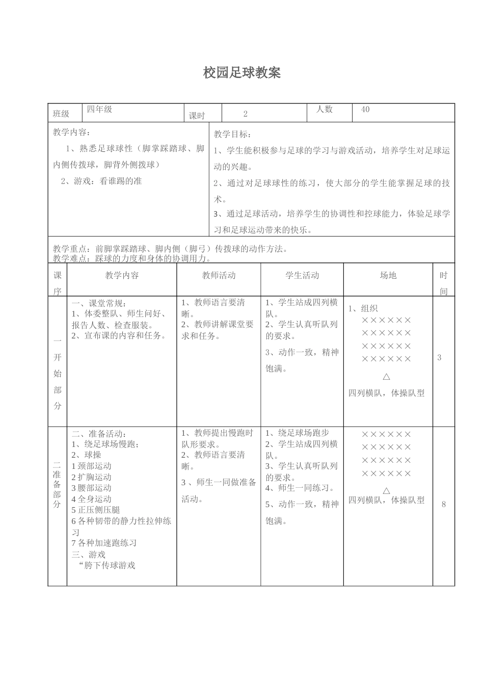 小学足球课时教案1.docx_第1页