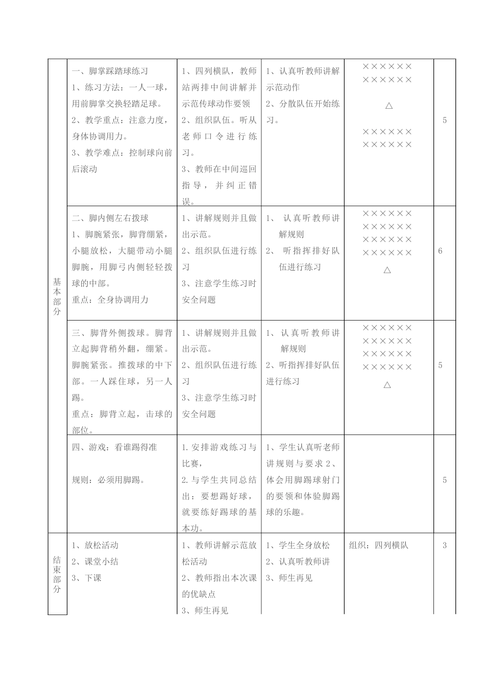 小学足球课时教案1.docx_第2页