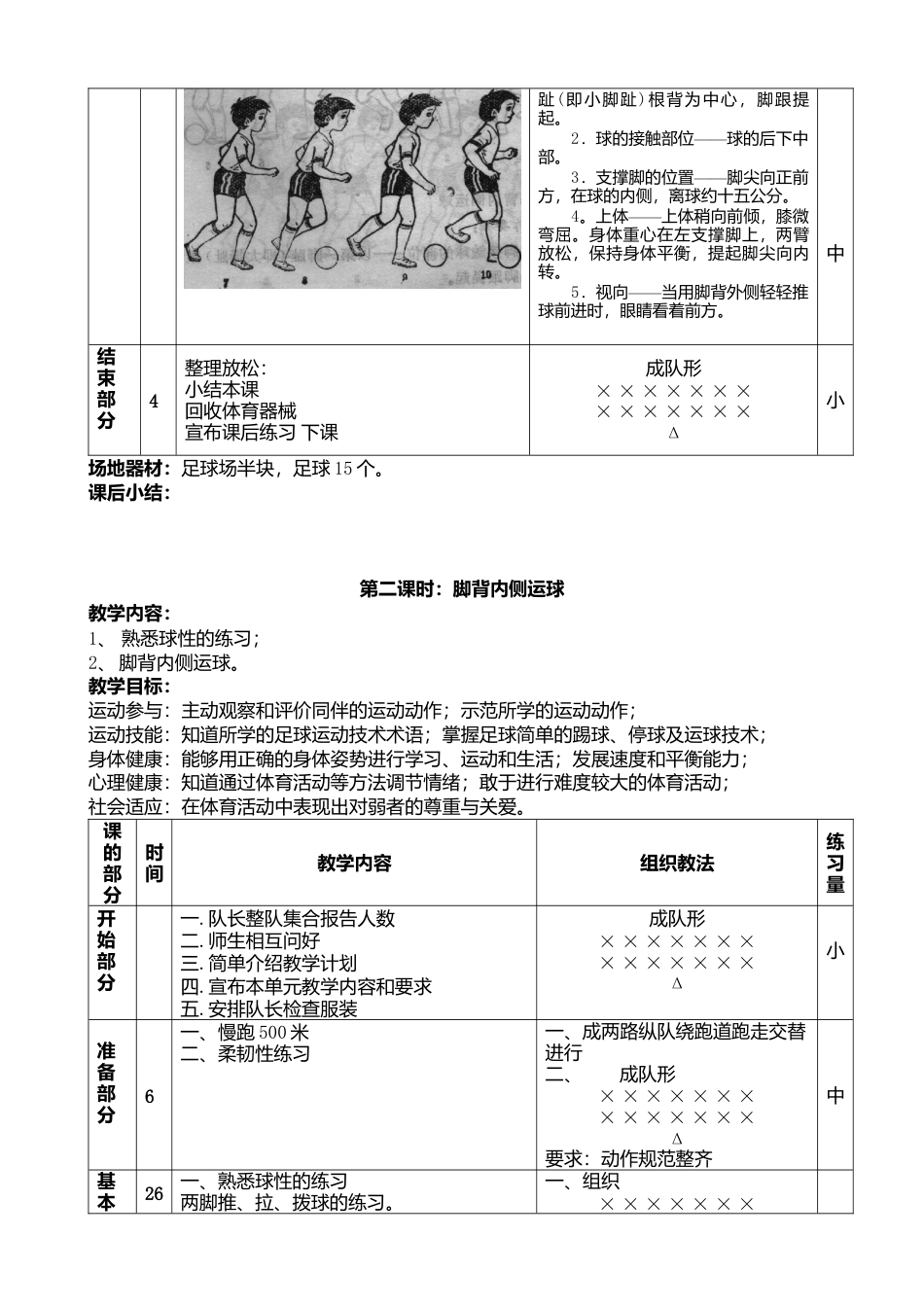 小学足球系统训练教案（5课时）.docx_第2页