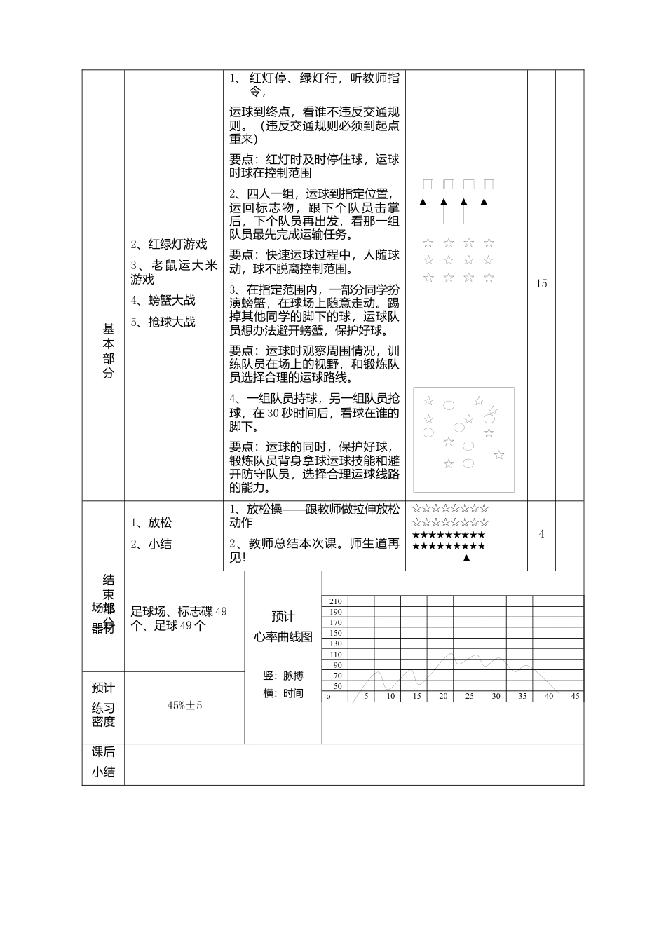 小学足球游戏教案.docx_第2页