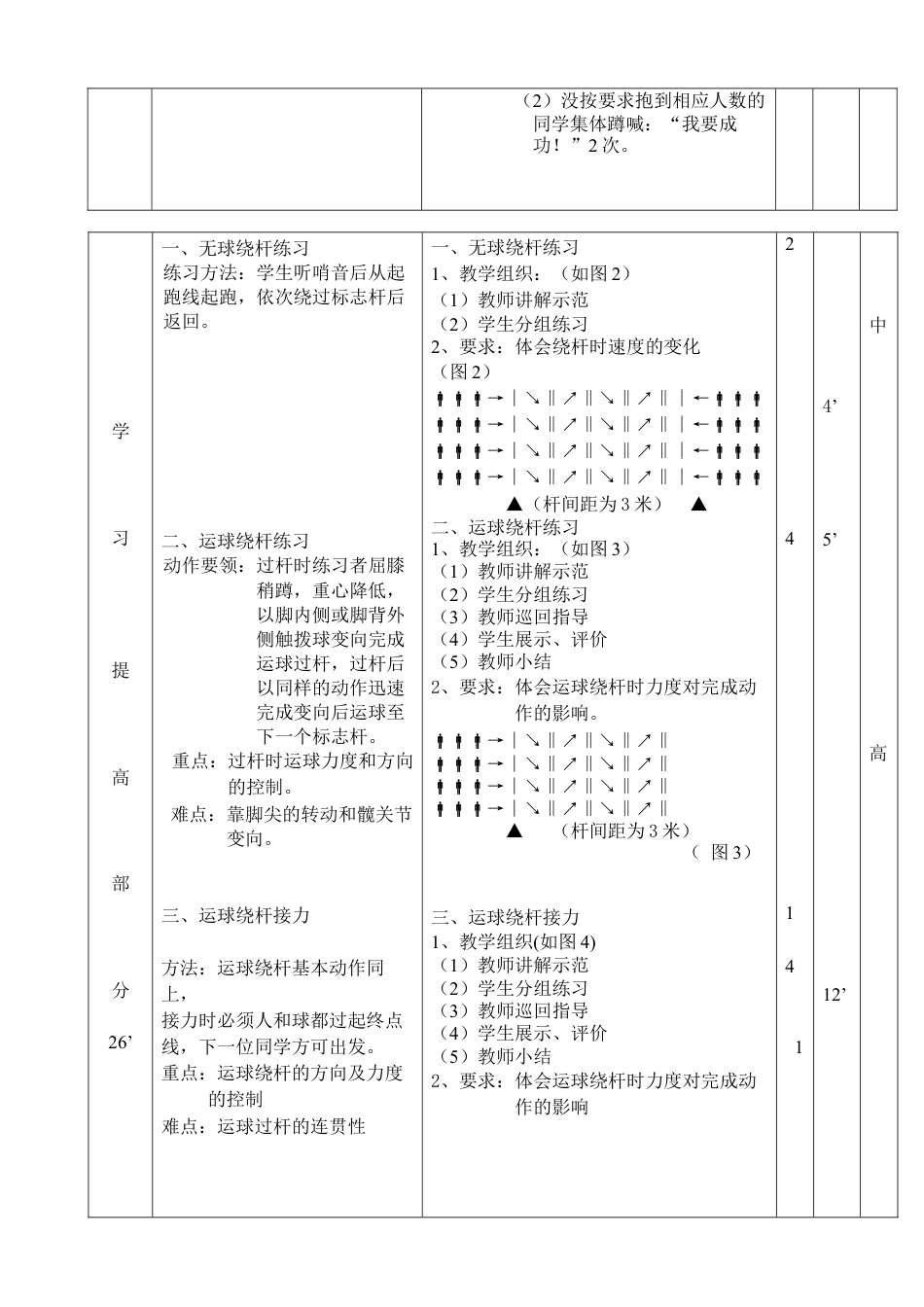小学最新足球教案-《运球绕杆接力》教案.docx_第2页