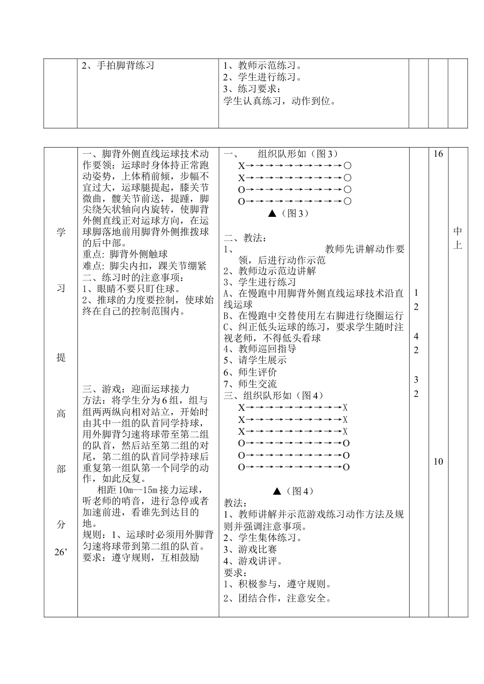 小学最新足球教案-脚背外侧直线运球.docx_第2页