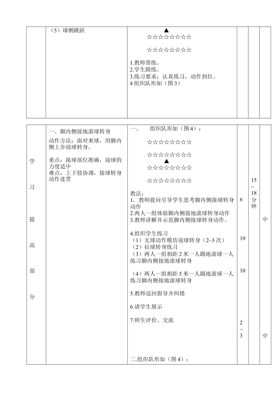 小学最新足球教案-脚内侧接地滚球转身.docx_第2页