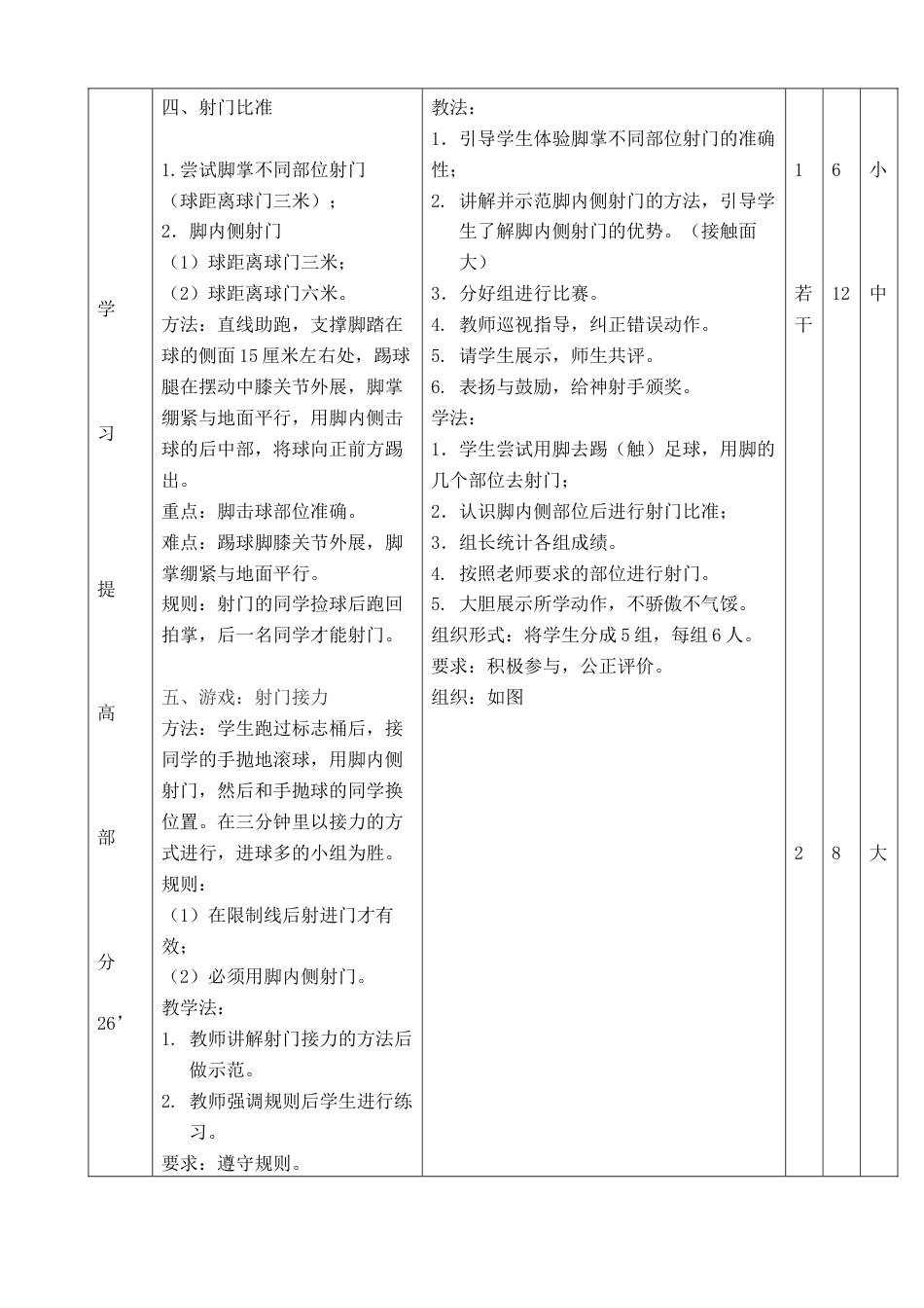 小学最新足球教案-脚内侧射门比准.docx_第2页
