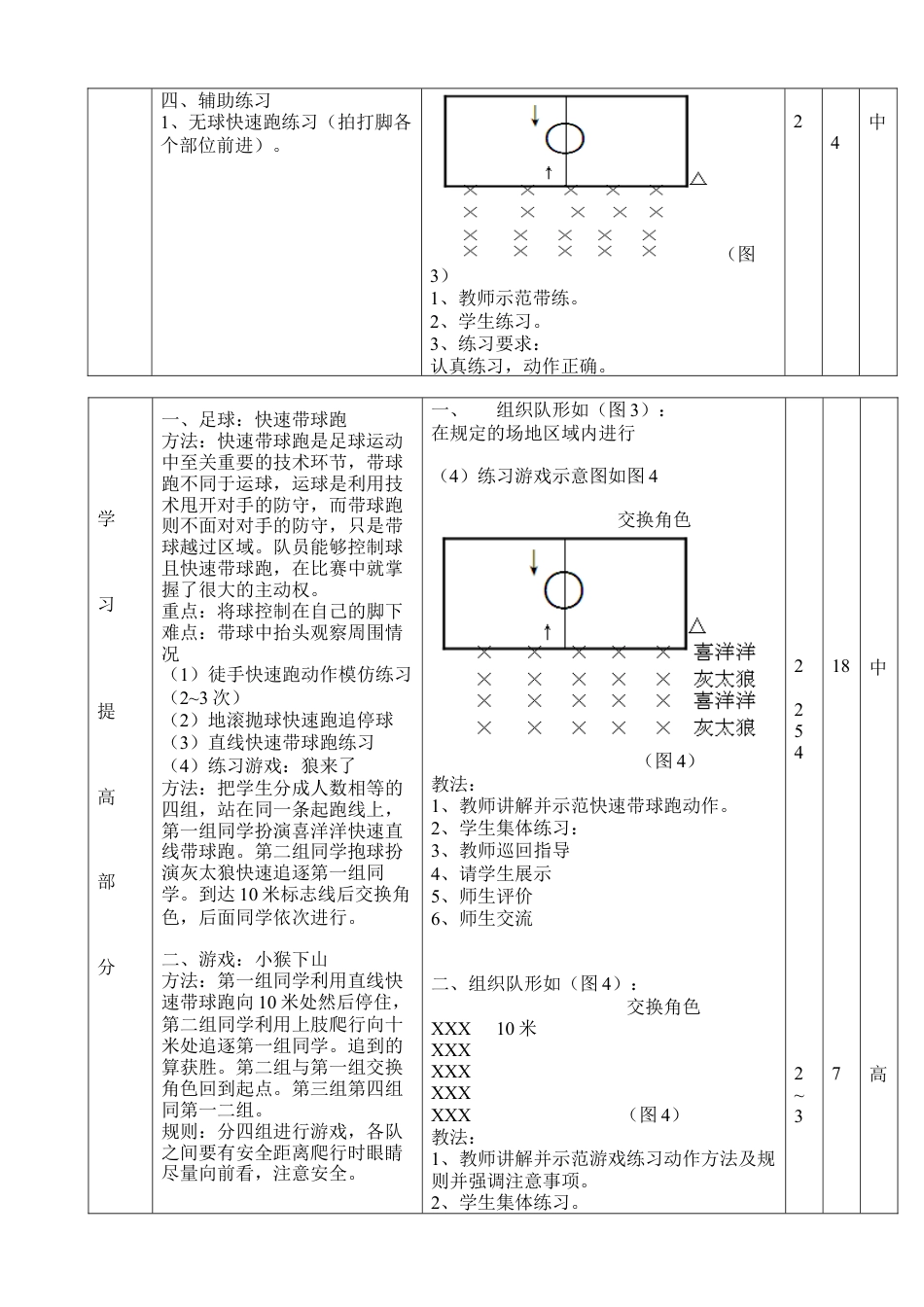 小学最新足球教案-快速带球跑.docx_第2页