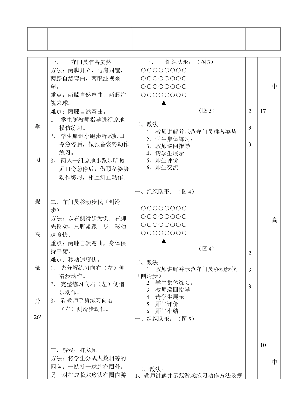 小学最新足球教案-守门员准备姿势和移动步伐.docx_第2页