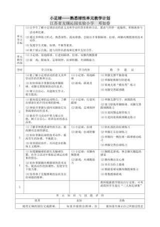 小足球——熟悉球性单元教学计划（江苏省小学体育优秀课比赛教案）.docx