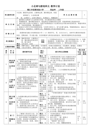 小足球与游戏单元教学计划（江苏省小学体育优秀课比赛教案）.docx