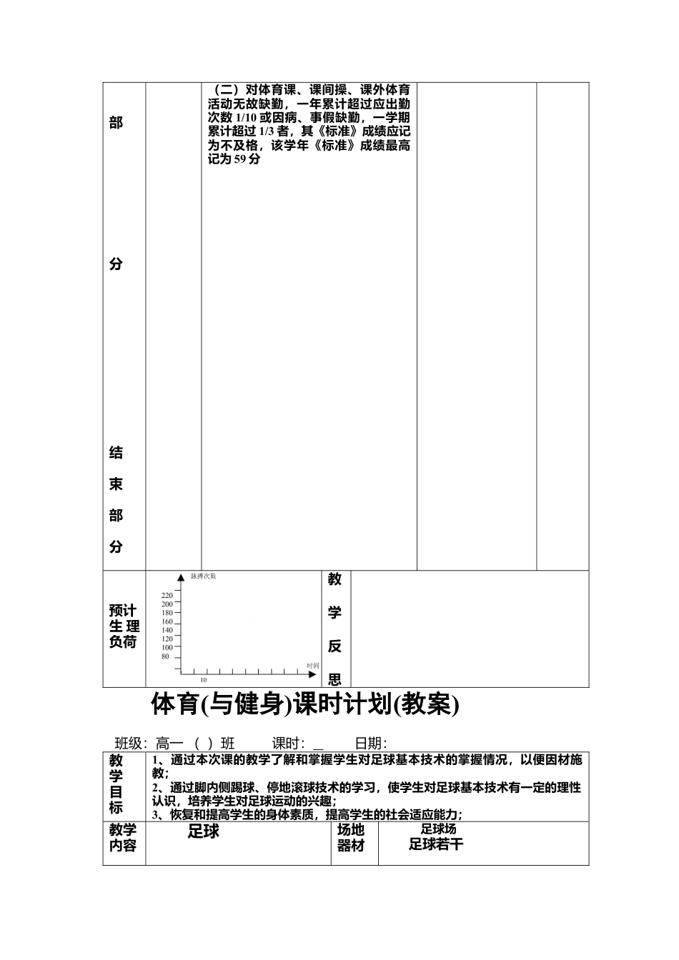 选修课——足球教案.docx_第2页