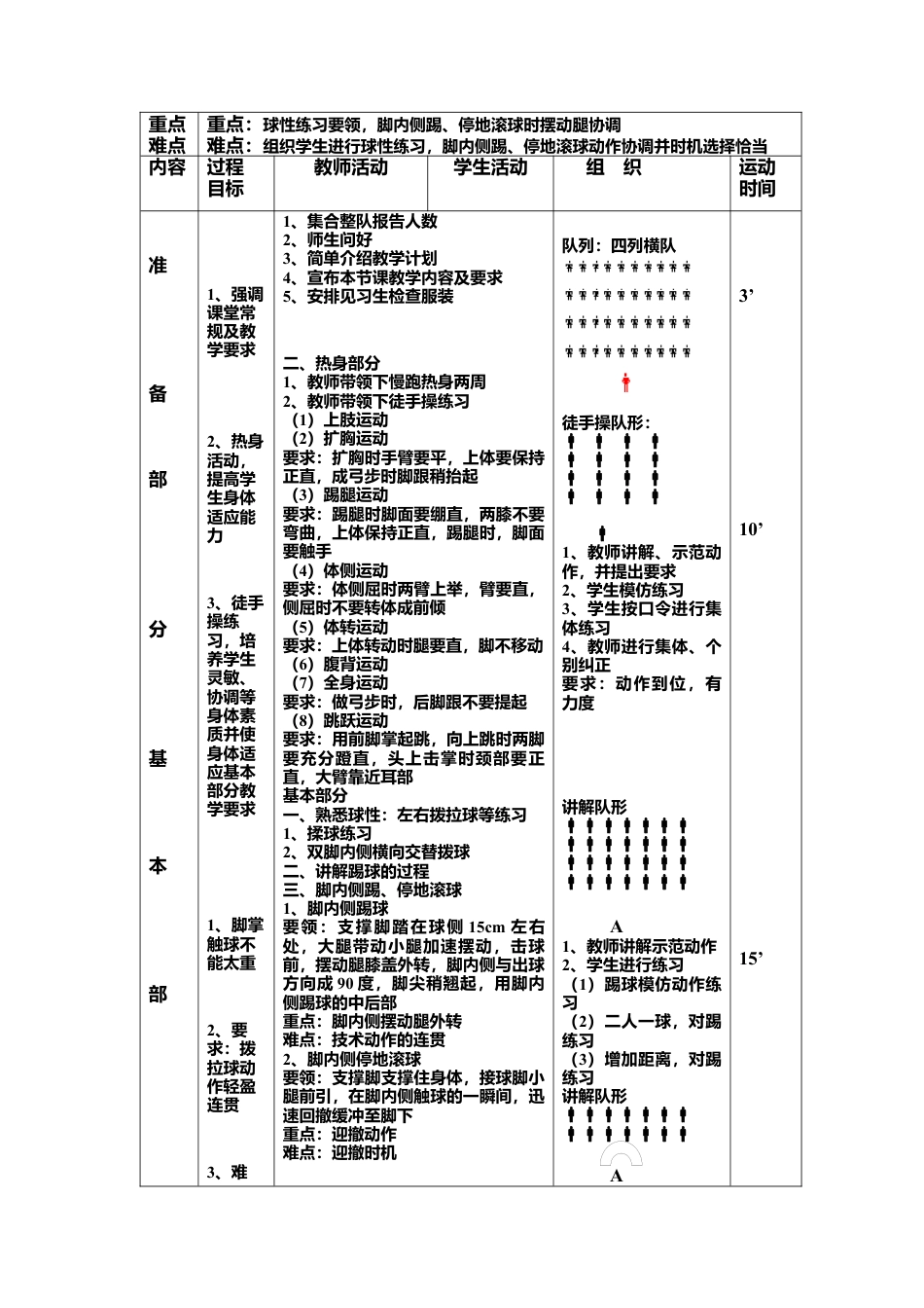 选修课——足球教案.docx_第3页