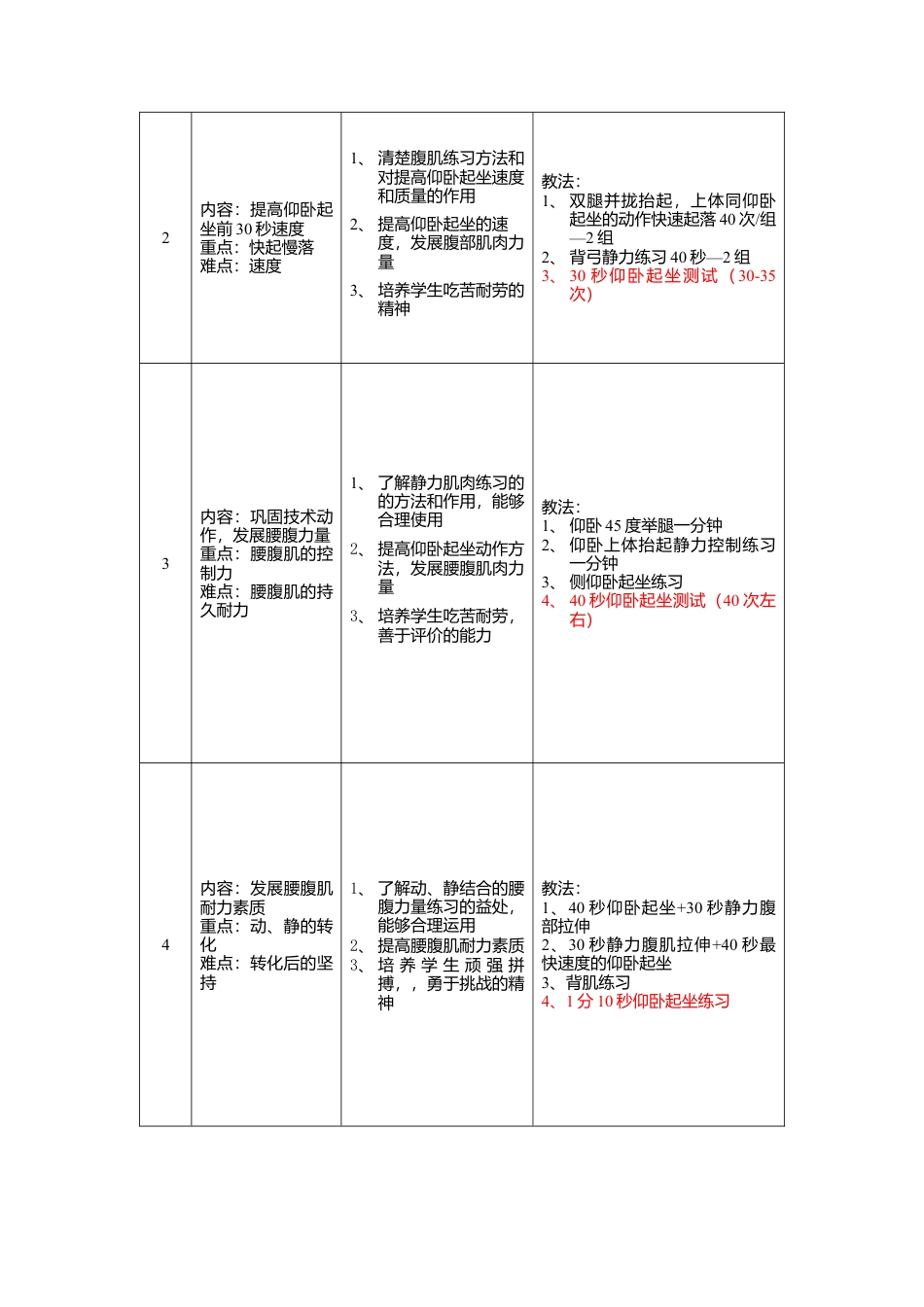 仰卧起坐单元计划（8课时）.docx_第3页