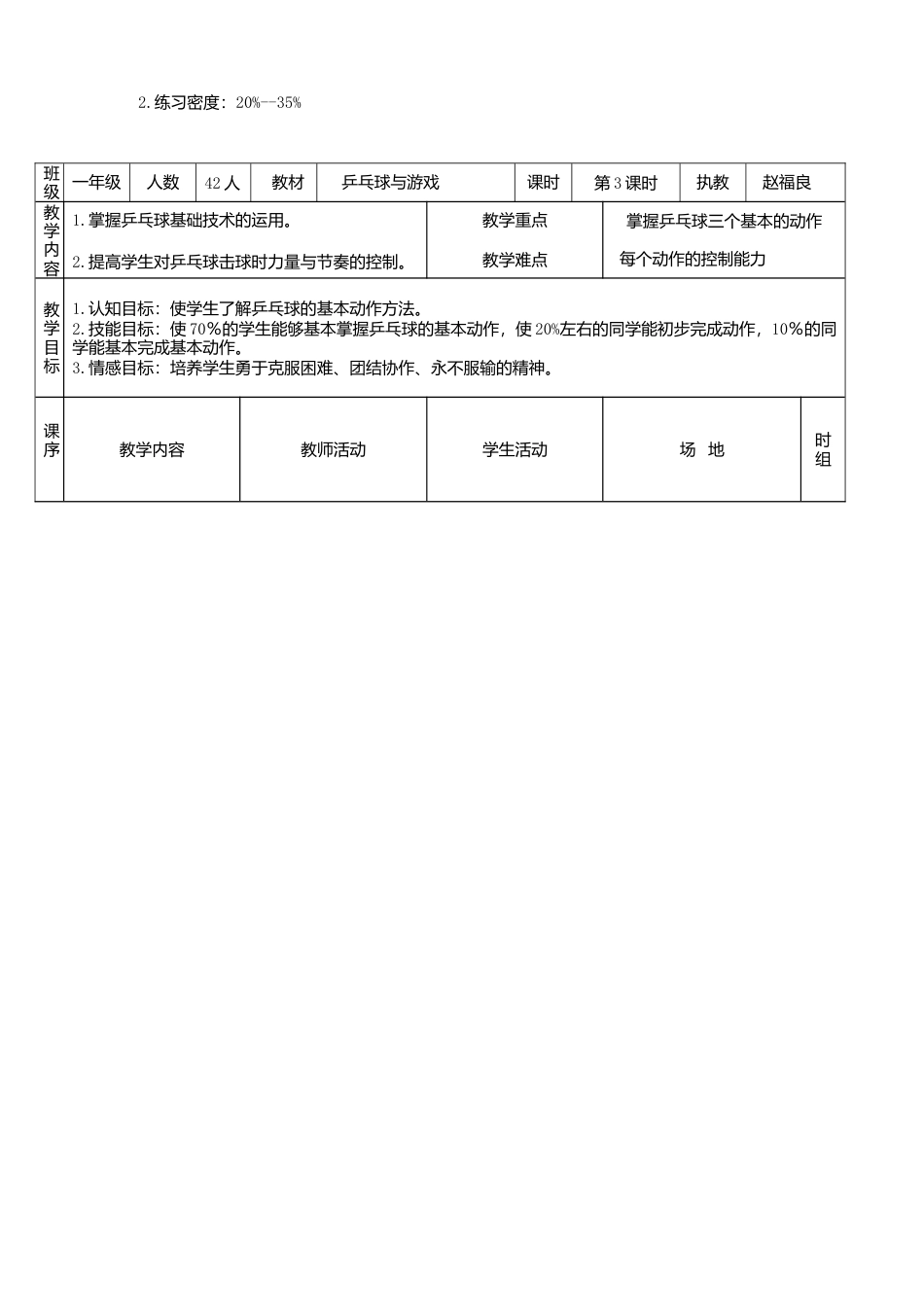 一年级乒乓球课教案.docx_第3页