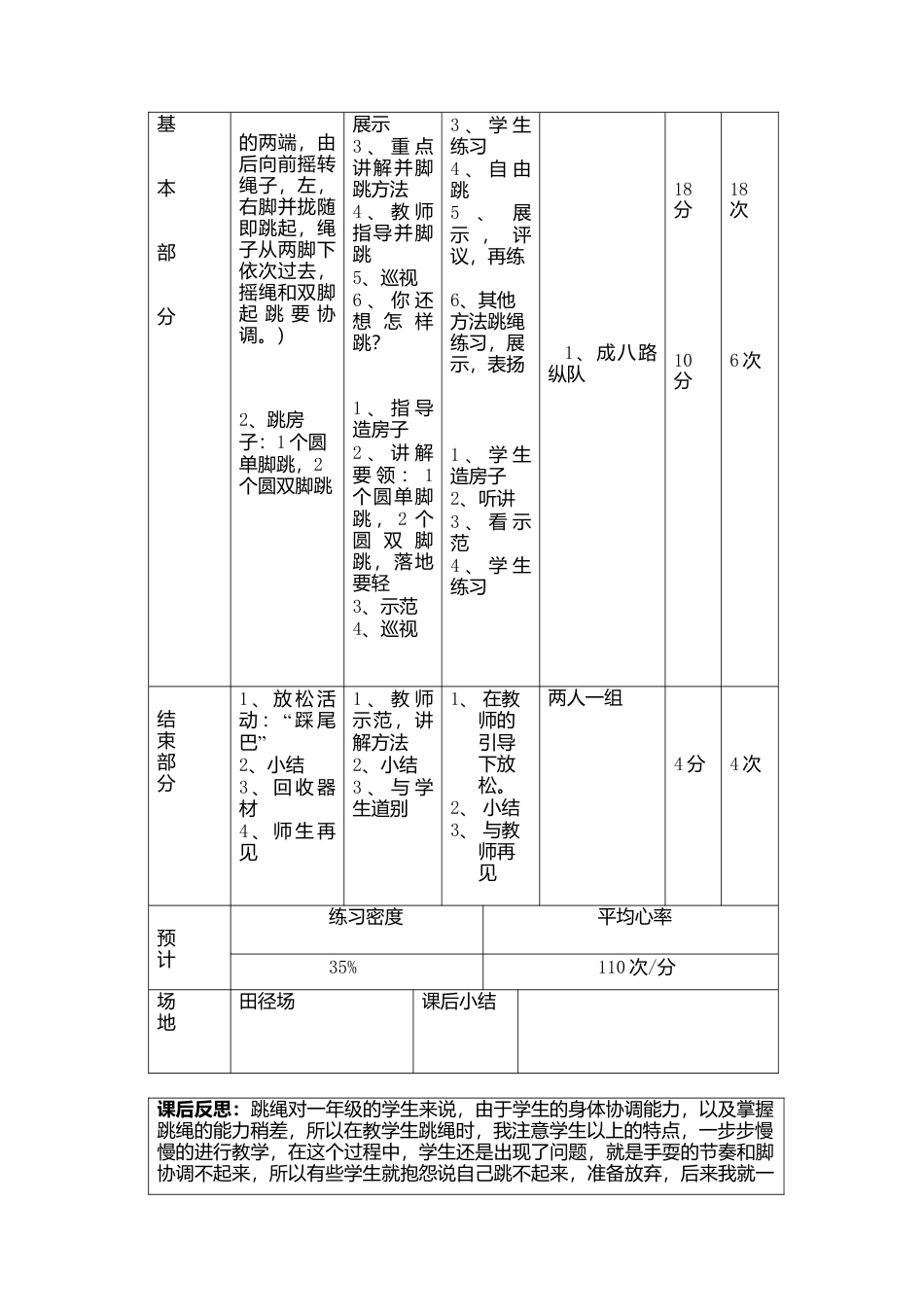 一年级体育教案跳绳.docx_第2页