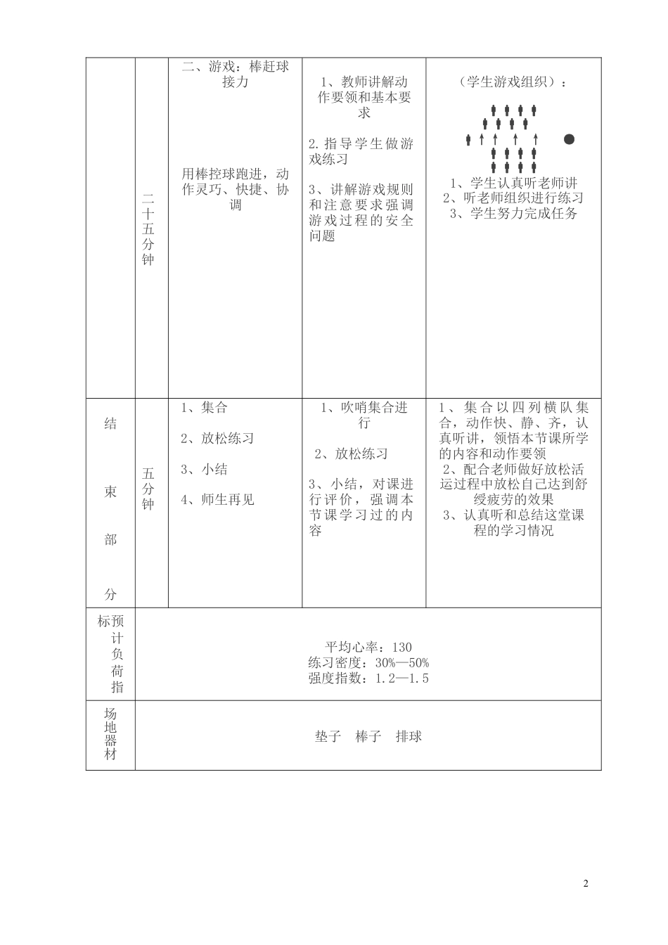 优秀体育仰卧起坐教案2.docx_第2页