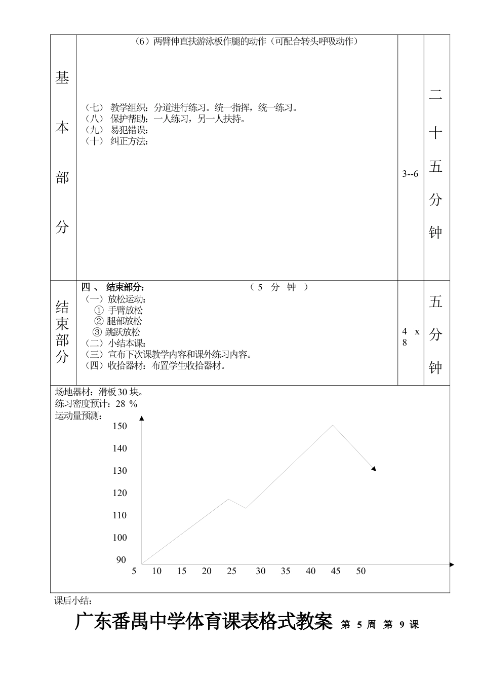 游泳第1—6课表格式教案(2).docx_第2页