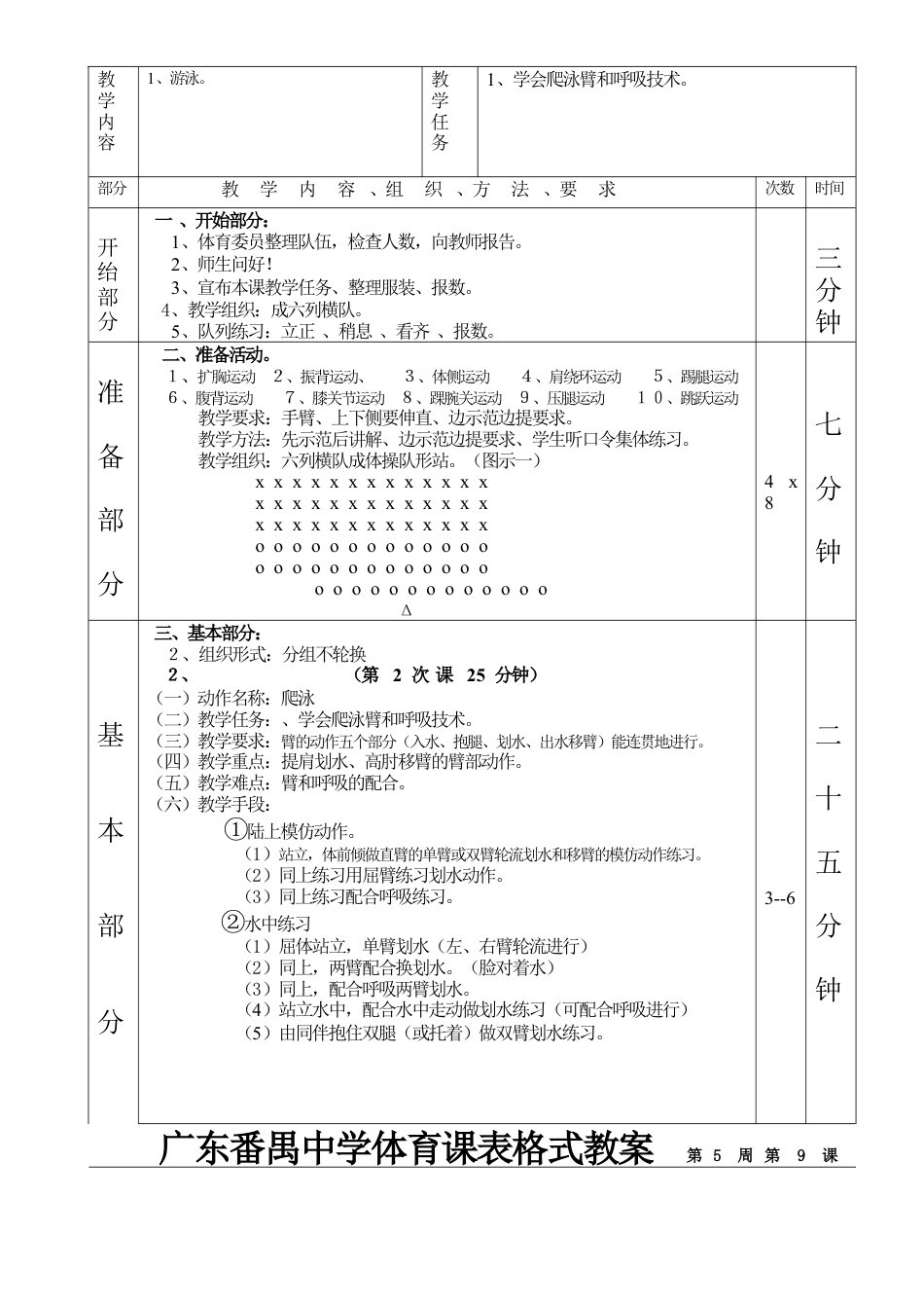 游泳第1—6课表格式教案(2).docx_第3页