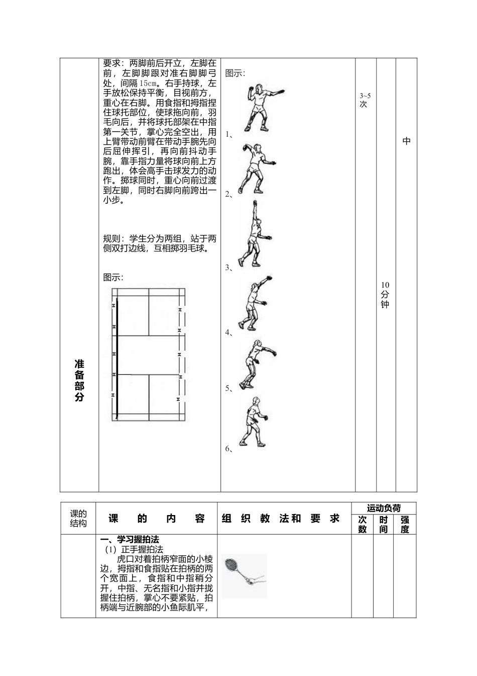 羽毛球教案通用版.docx_第2页