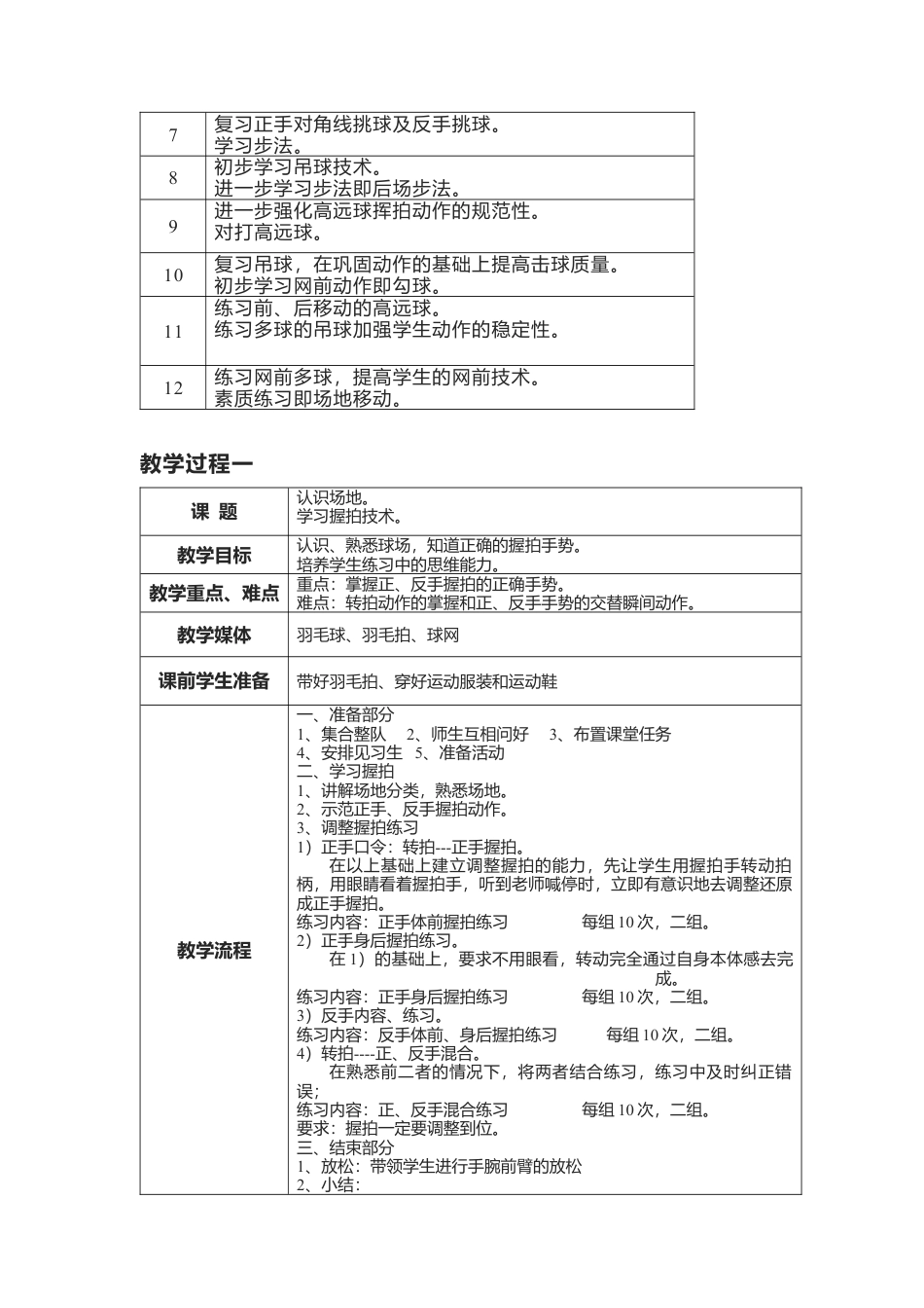 羽毛球教学计划及教案.docx_第2页