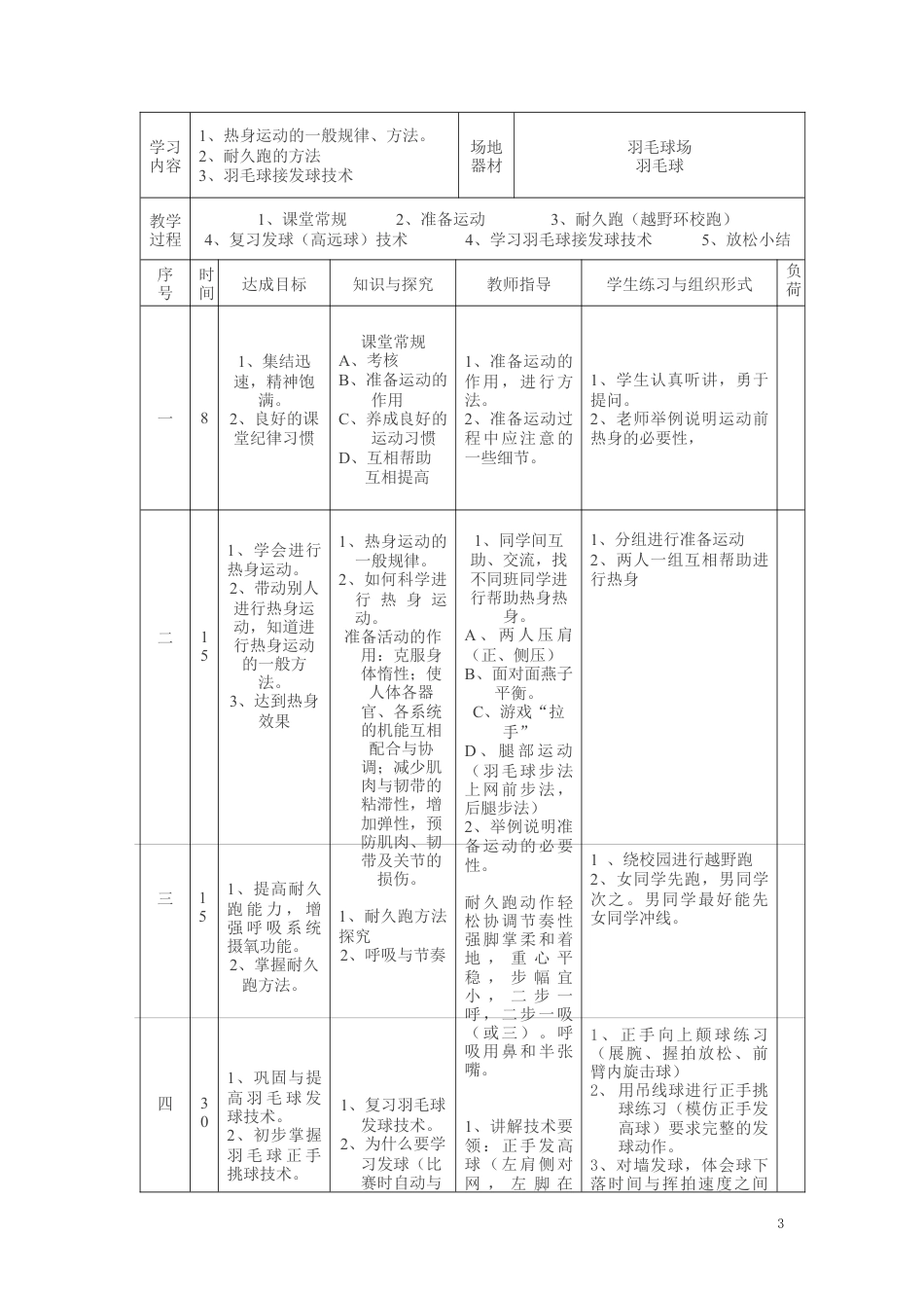 羽毛球教学教案1.docx_第3页