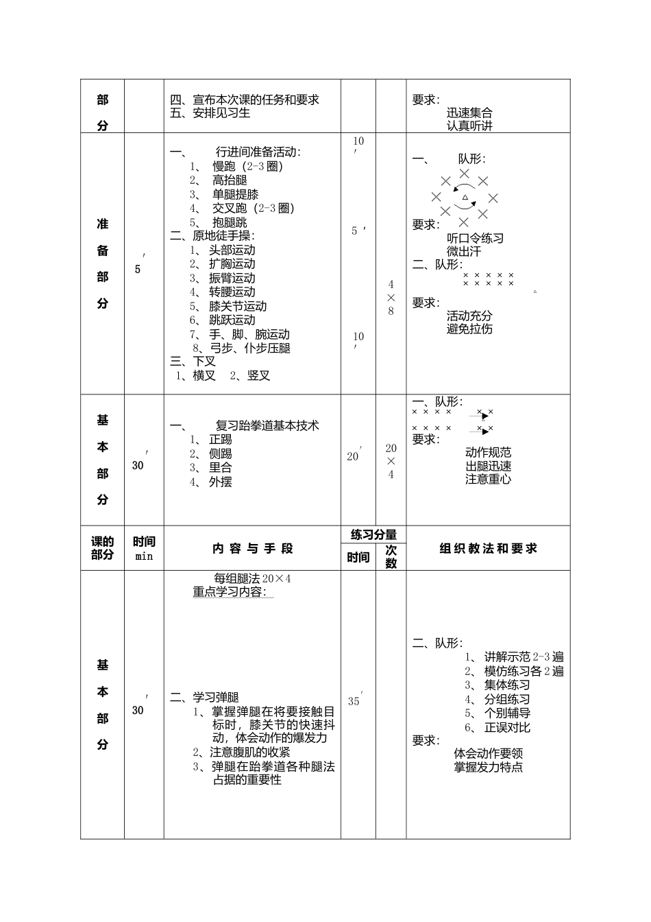 中小学大学通用 跆拳道教学教案42课时（详细含图文）.docx_第3页