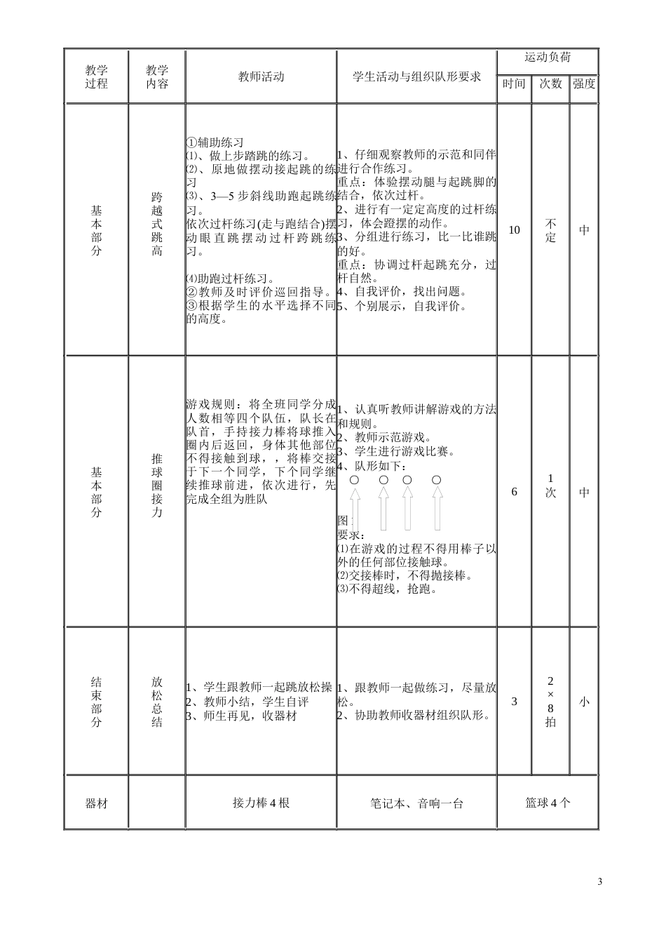 中小学跨越式跳高教案(水平三).docx_第3页
