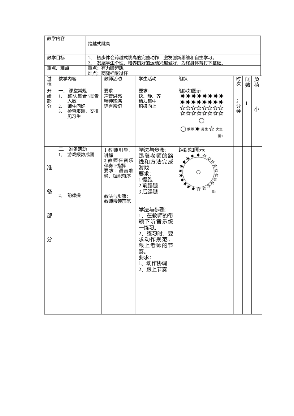 中小学跨越式跳高详细教案.docx_第2页