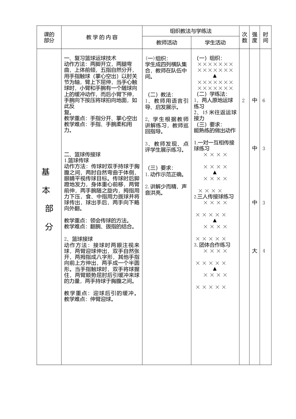 中小学篮球教案.docx_第2页