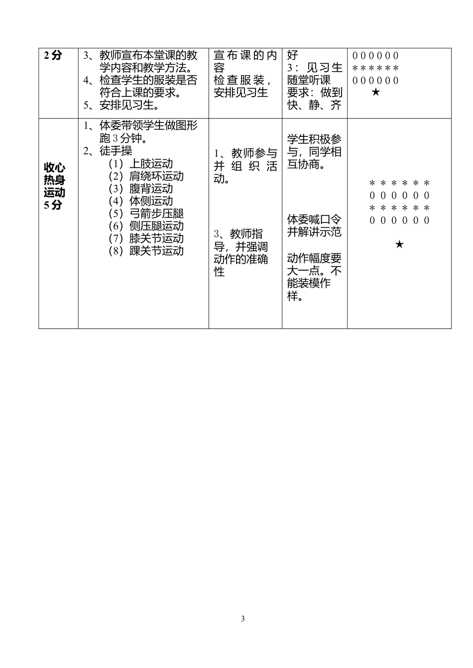 中小学立定跳远教学教案.docx_第3页