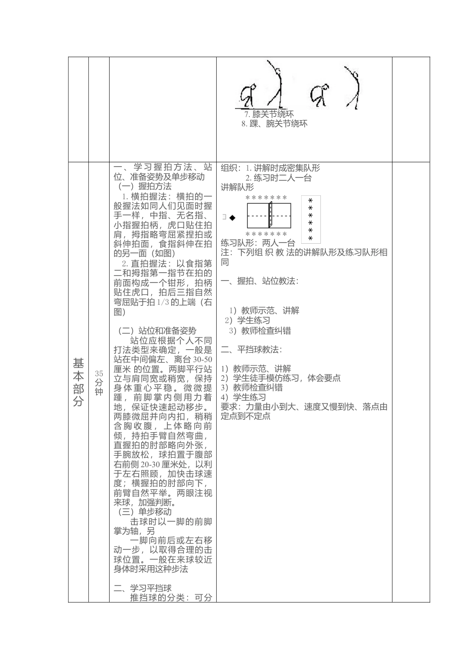 中小学乒乓球课时训练教案.docx_第2页