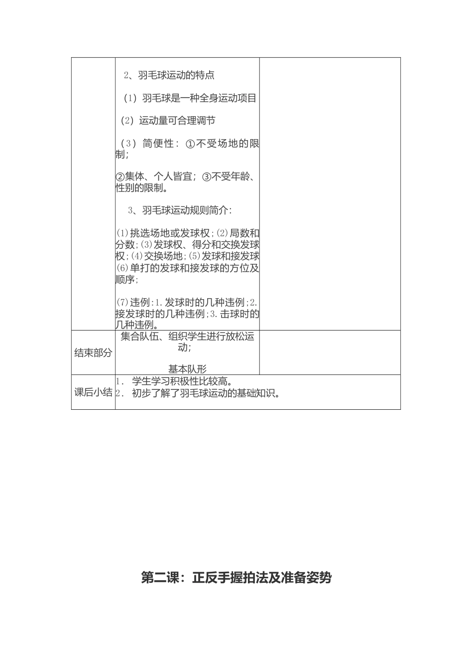 中小学羽毛球教案全（11课时）.docx_第2页