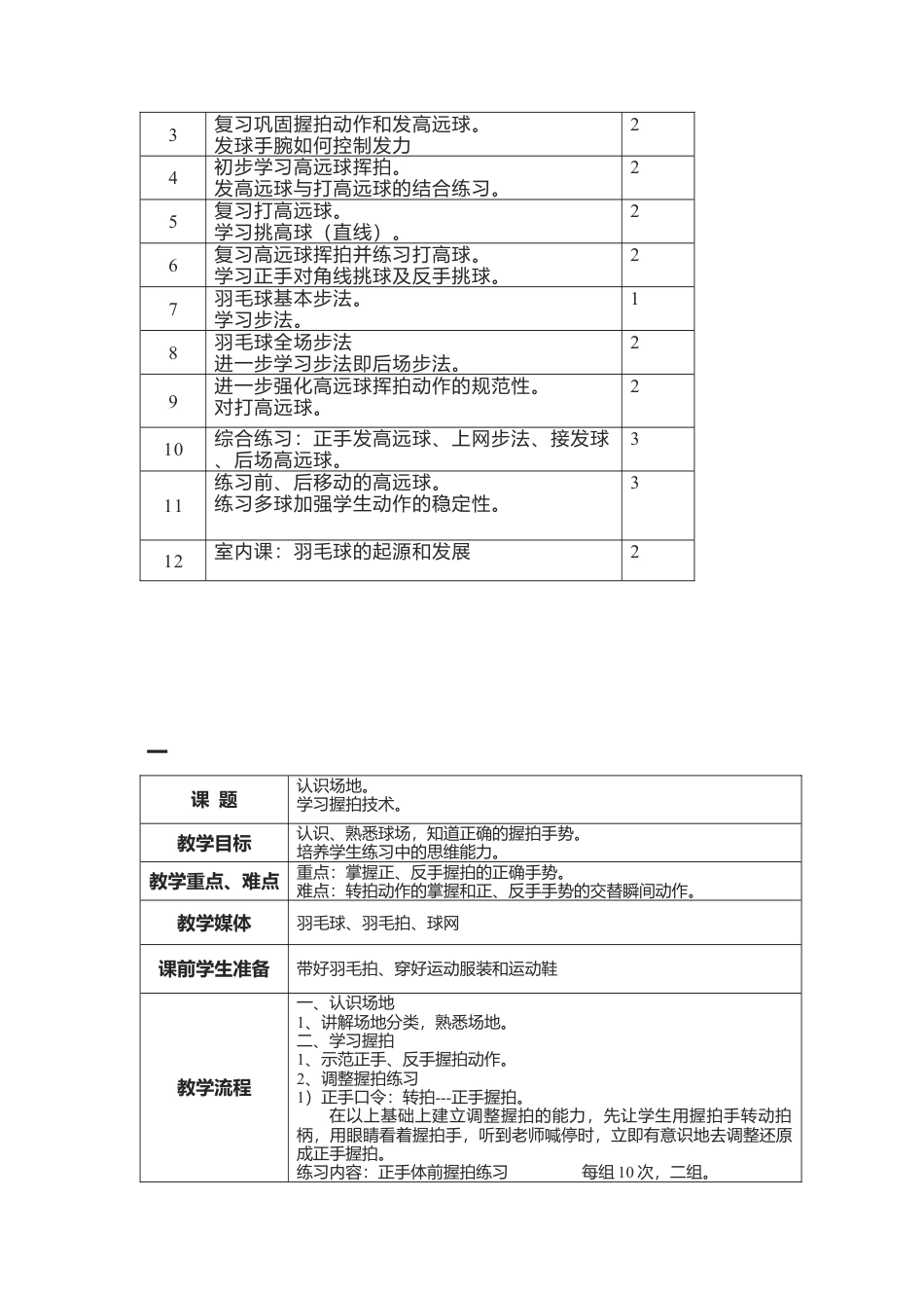 中小学羽毛球教学计划及教案.docx_第2页