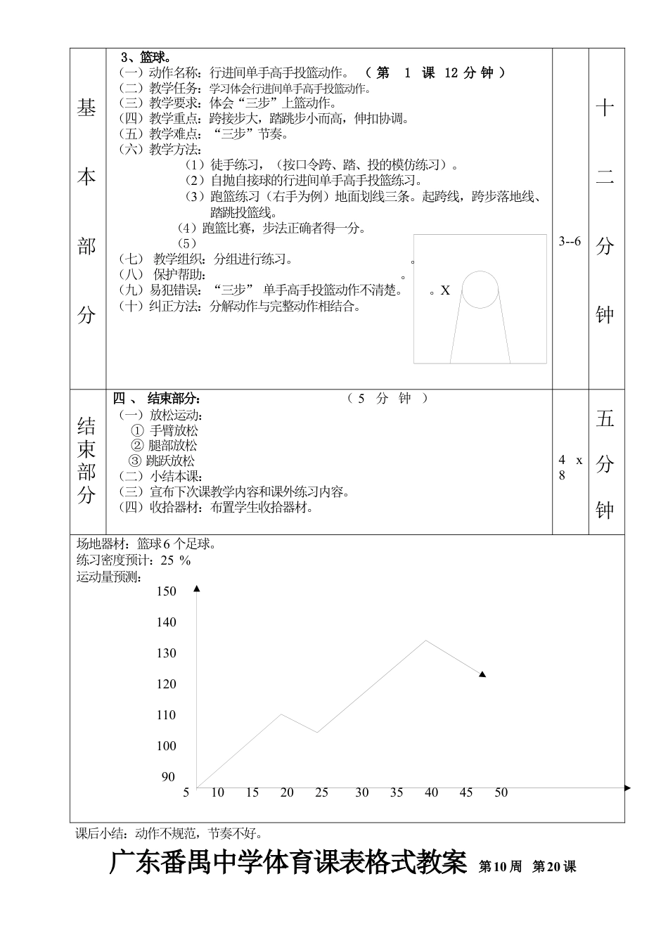 足球篮球1—6课表格式教案.docx_第2页
