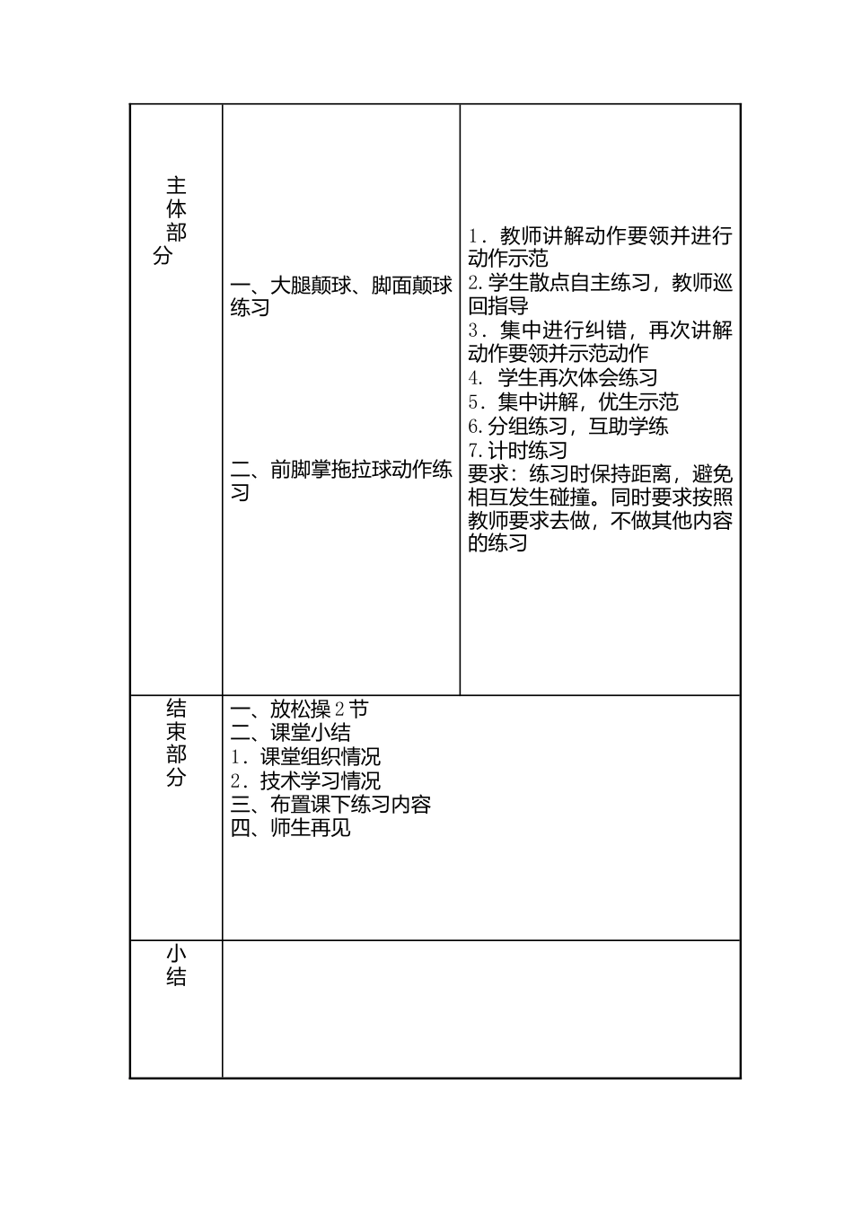 足球社团活动课时教案（大学）.docx_第3页