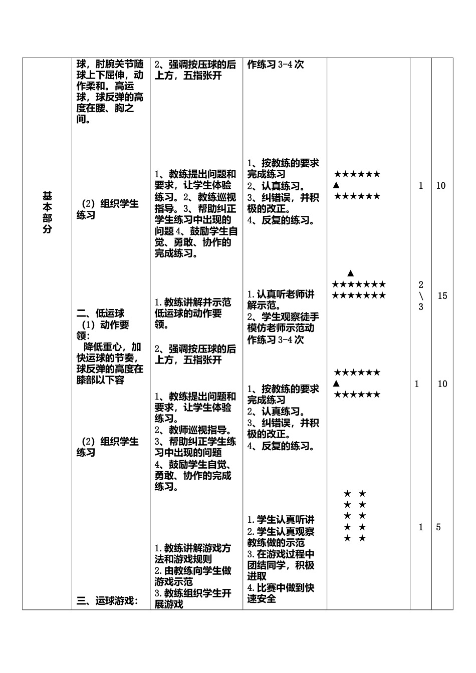 最新篮球第一次课教案.docx_第2页