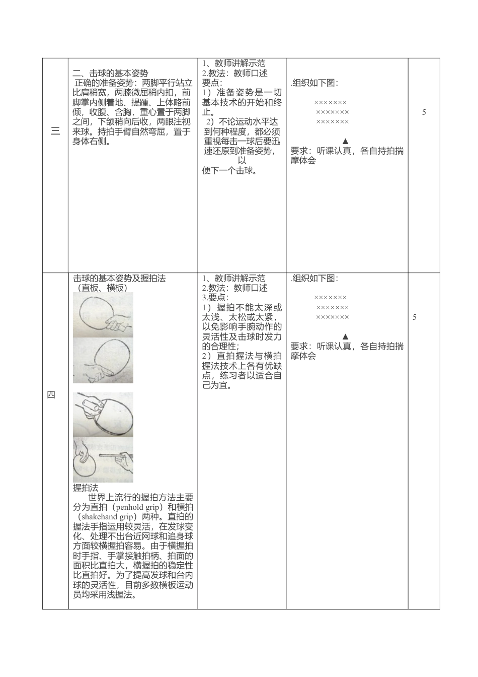 最新全套乒乓球课时教案（详细）.docx_第2页