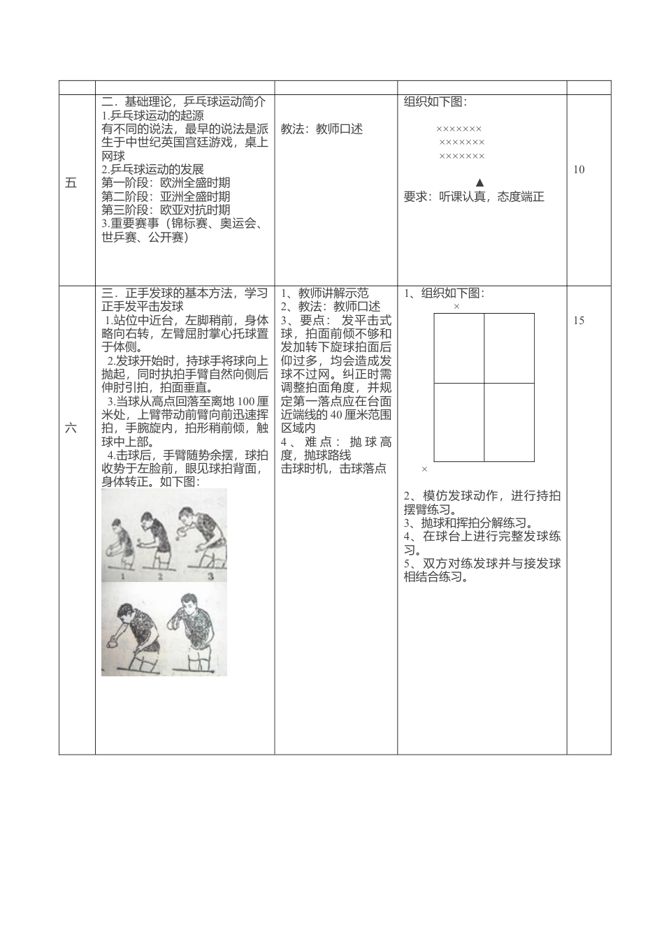 最新全套乒乓球课时教案（详细）.docx_第3页