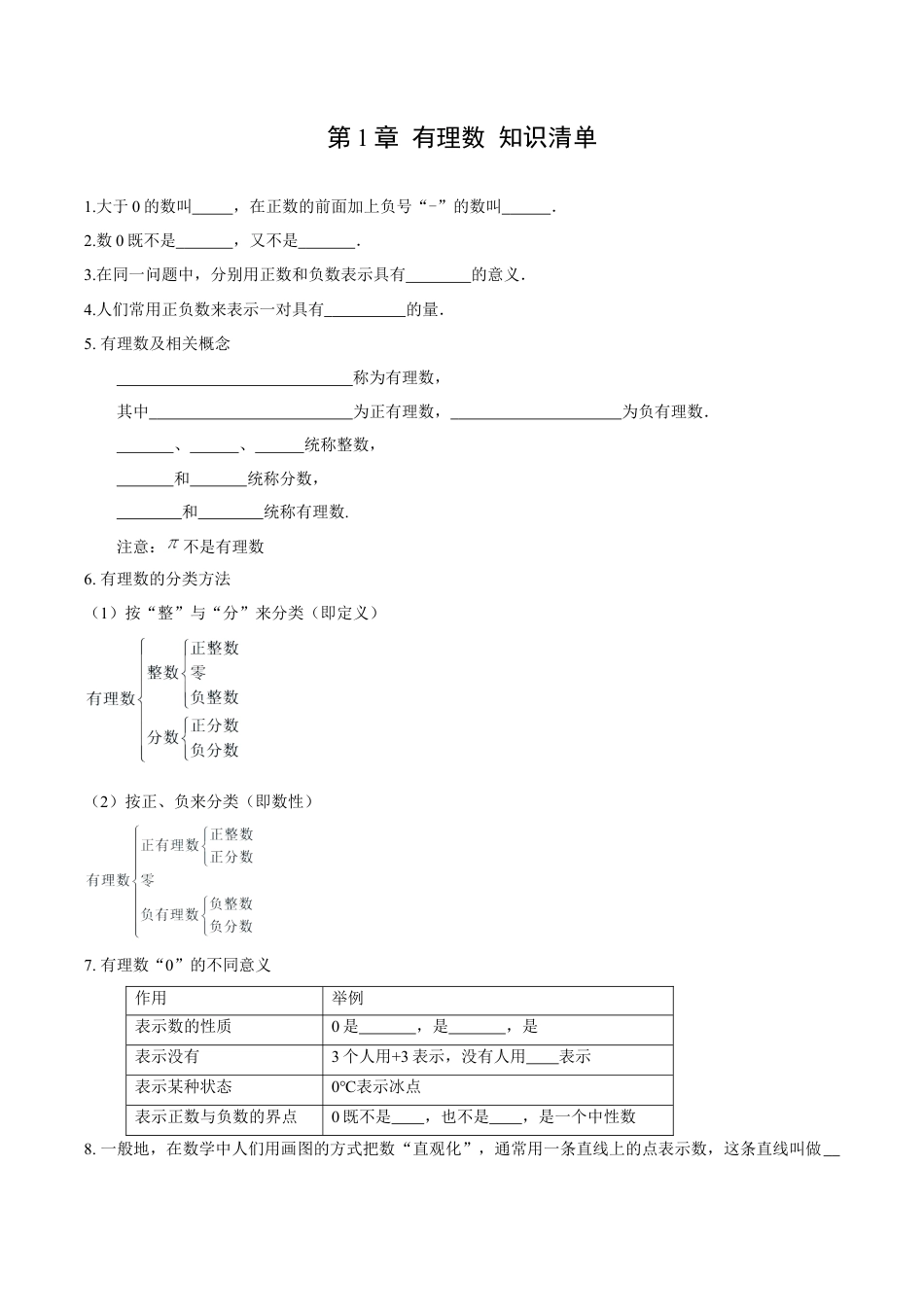 初中数学七年级上-第1章 有理数 知识清单-（人教版）.docx_第1页