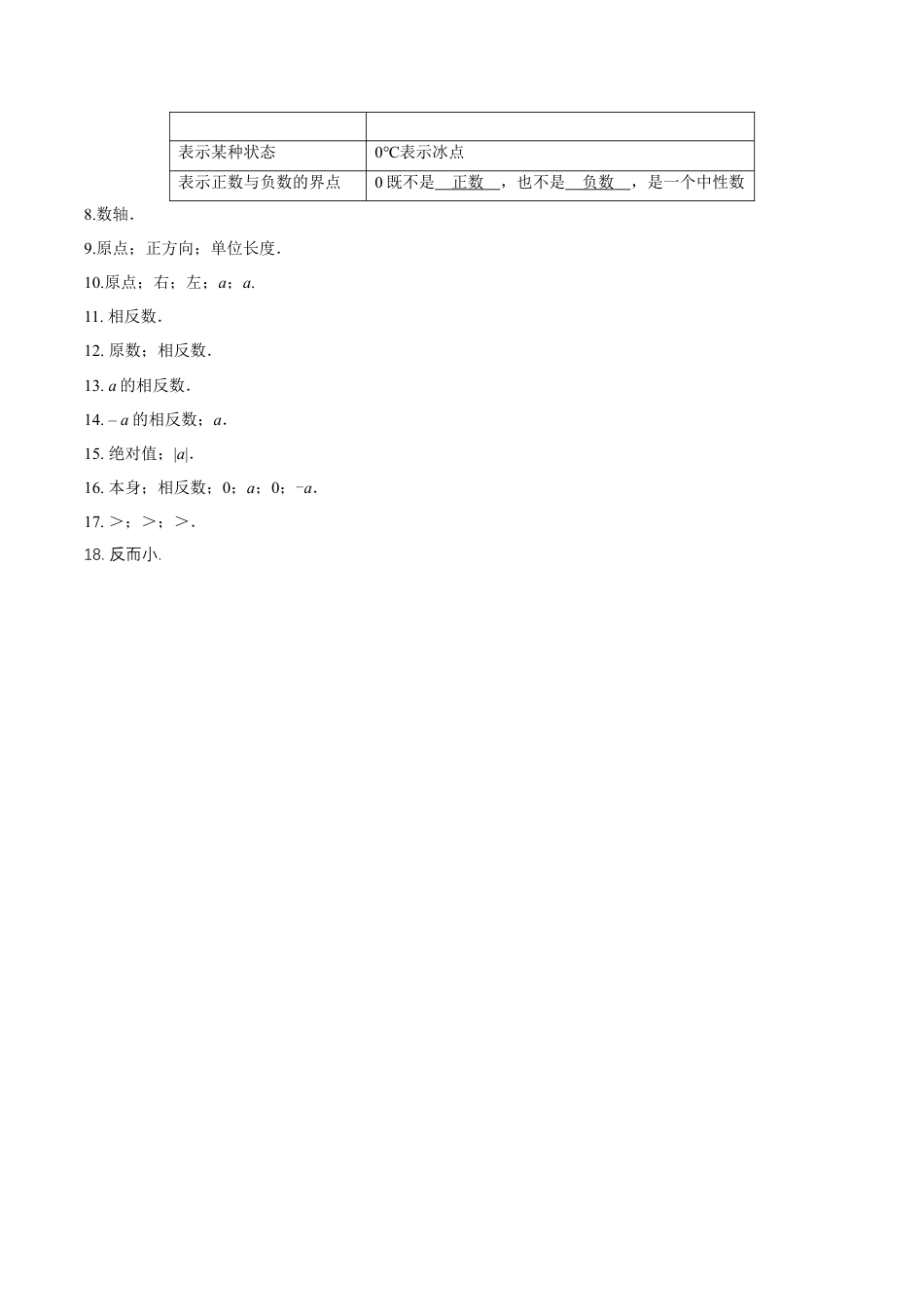 初中数学七年级上-第1章 有理数 知识清单-（人教版）.docx_第3页