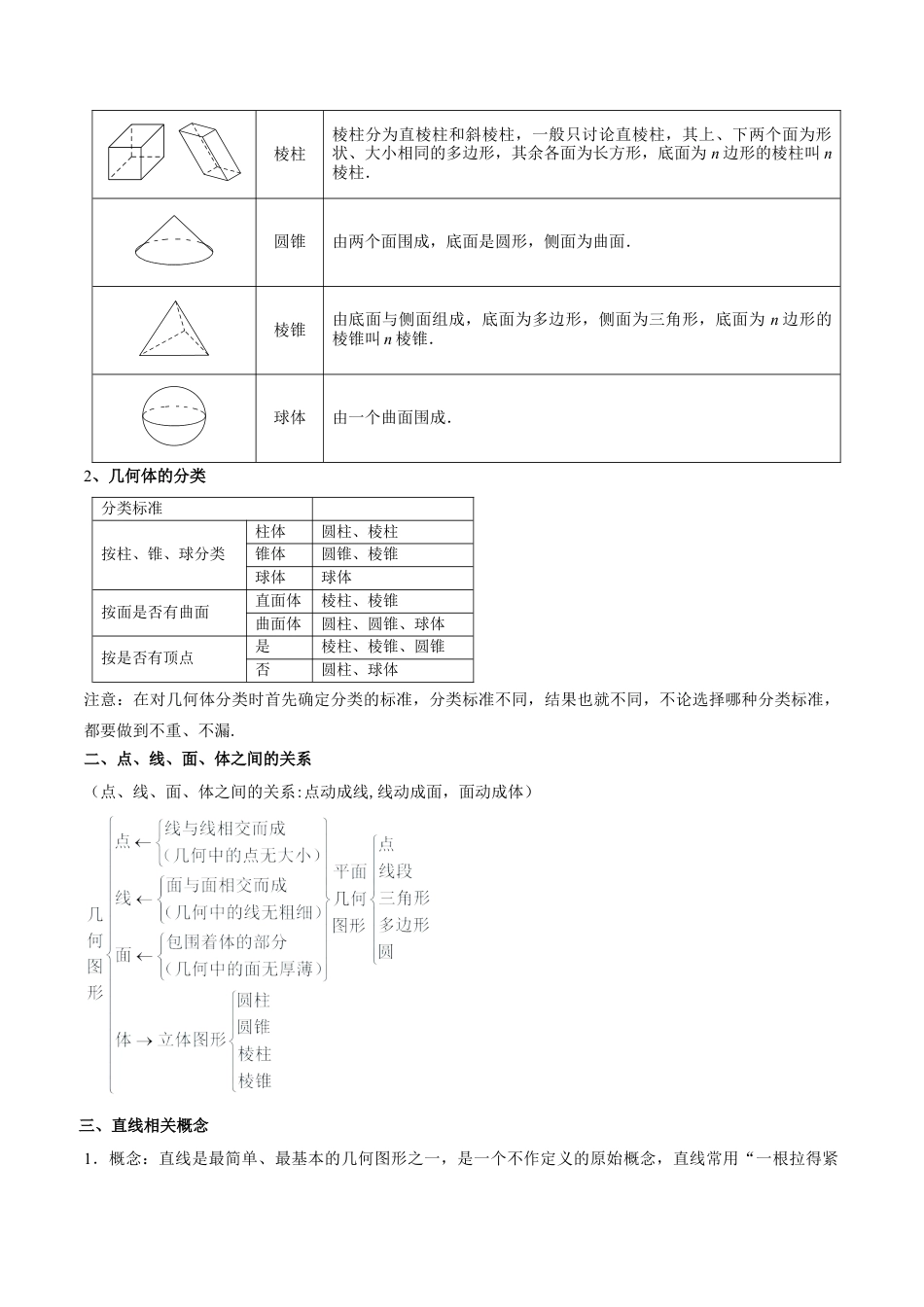 初中数学七年级上-第六章 几何图形初步知识归纳与题型突破（单元复习 14类题型清单）（原卷版）.docx_第2页