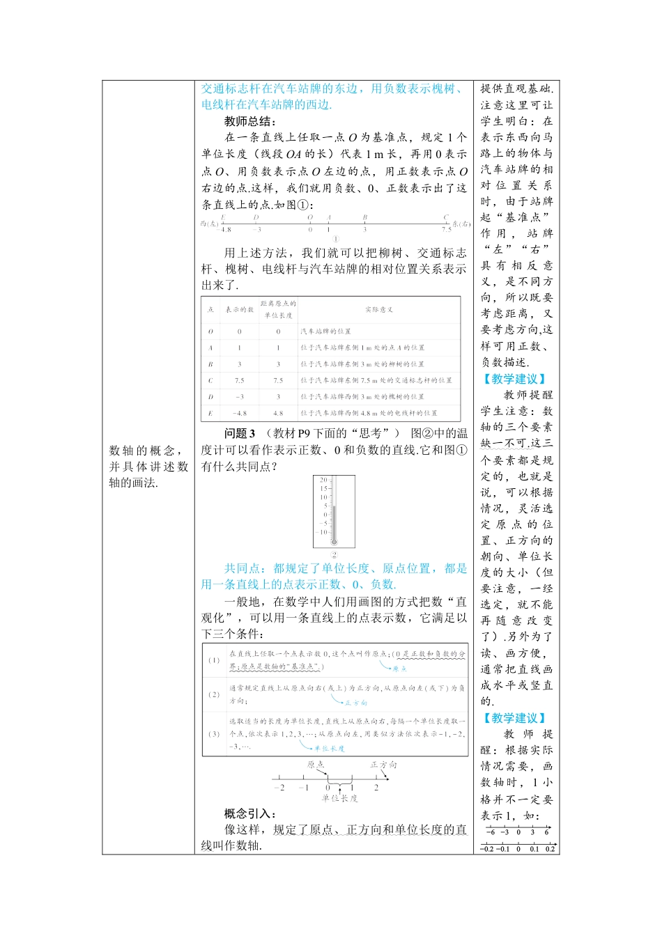 人教版数学七年级上-教案-1.2.2 数轴.docx_第2页