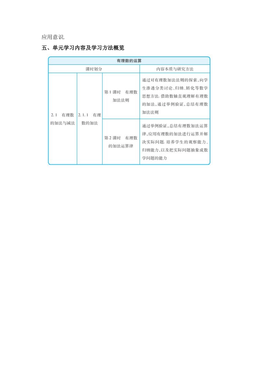 人教版数学七年级上-教案-第二章  有理数的运算.docx_第3页