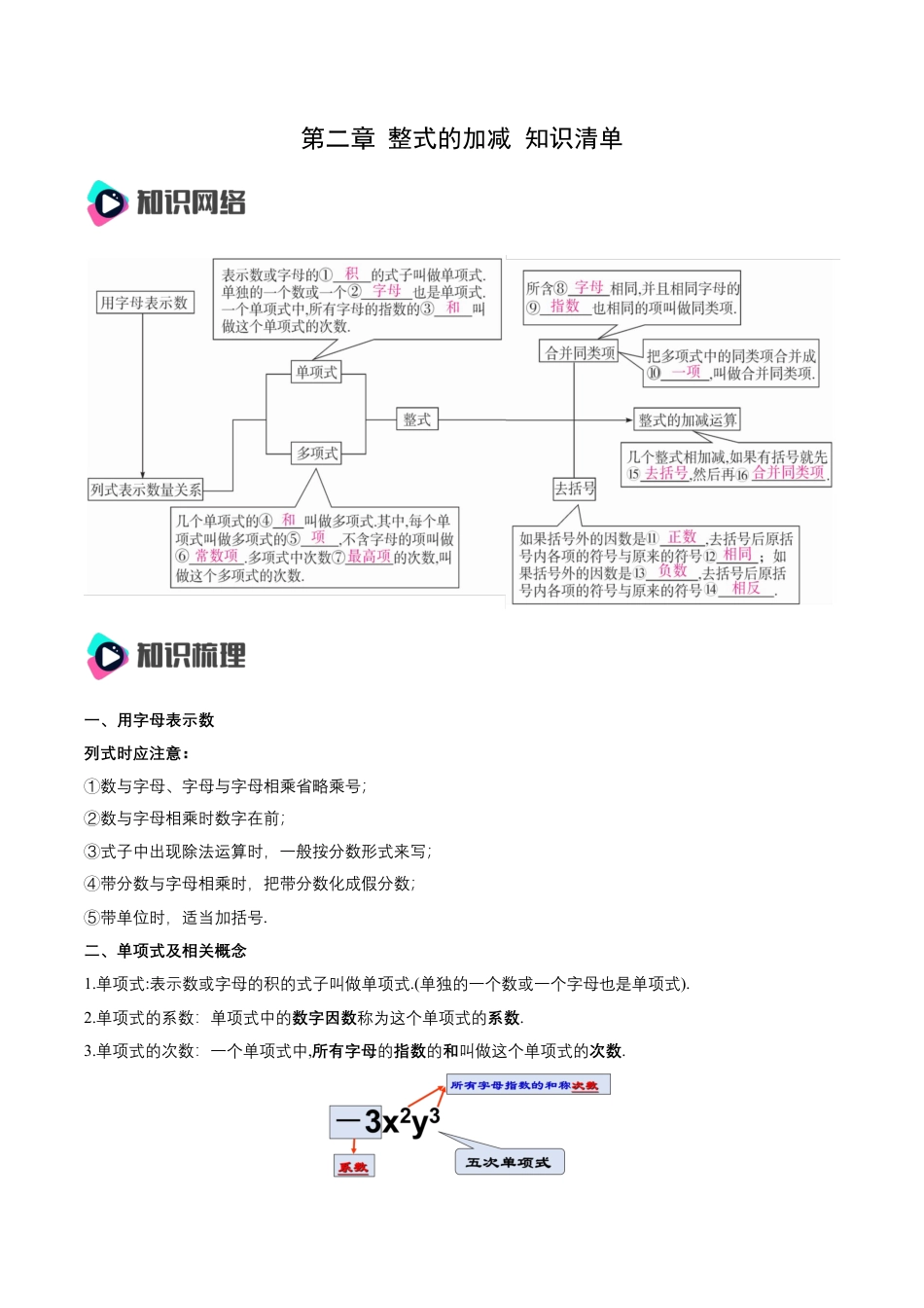 数学人教版七年级上册-第2章 整式的加减 知识清单（解析版）.docx_第1页